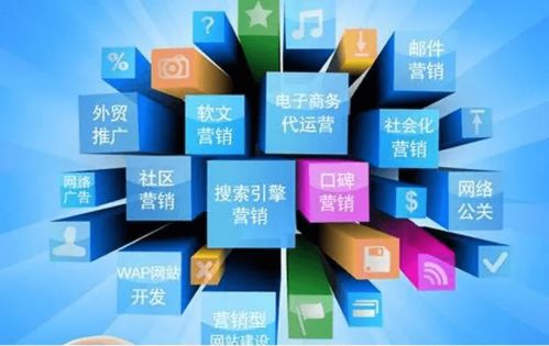 淘宝运营的前景与职业发展规划 市场营销策划之路