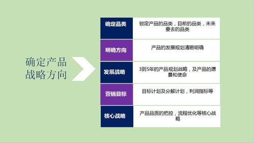 实战干货分享 41份表格源文件与2份PPT助力2019年销售业绩目标的制定与完成