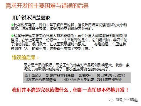 从市场出发 以市场营销为引擎的新产品开发与战略规划